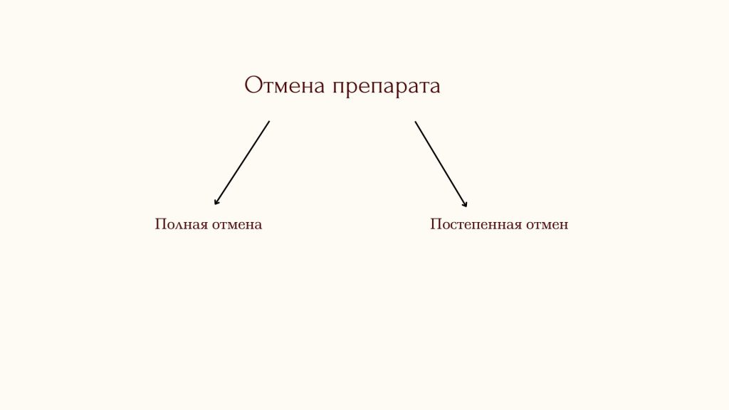 Народные методы лечения головной боли